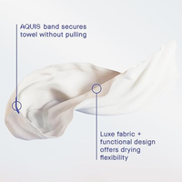 AQUIS Flip Lisse Hair-Drying Tool