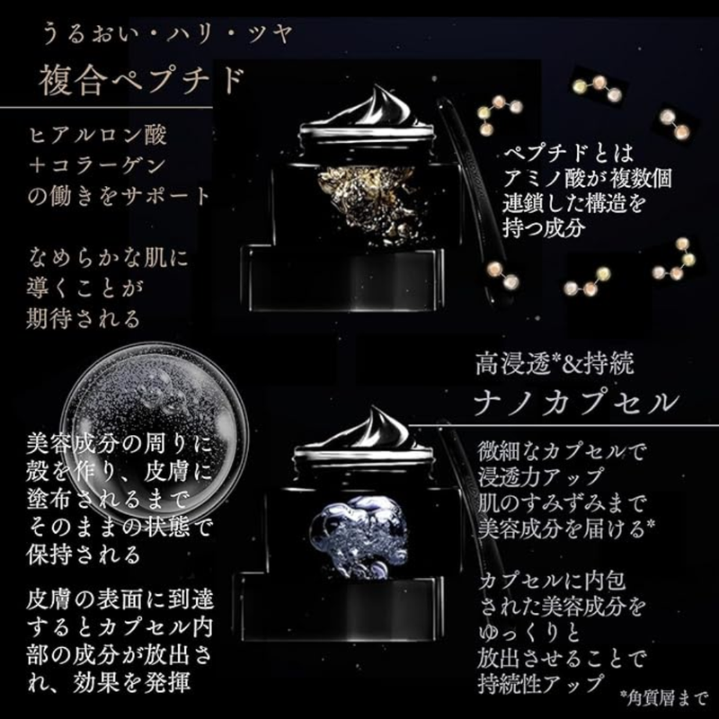 BIOAGEN Face Cream 45g