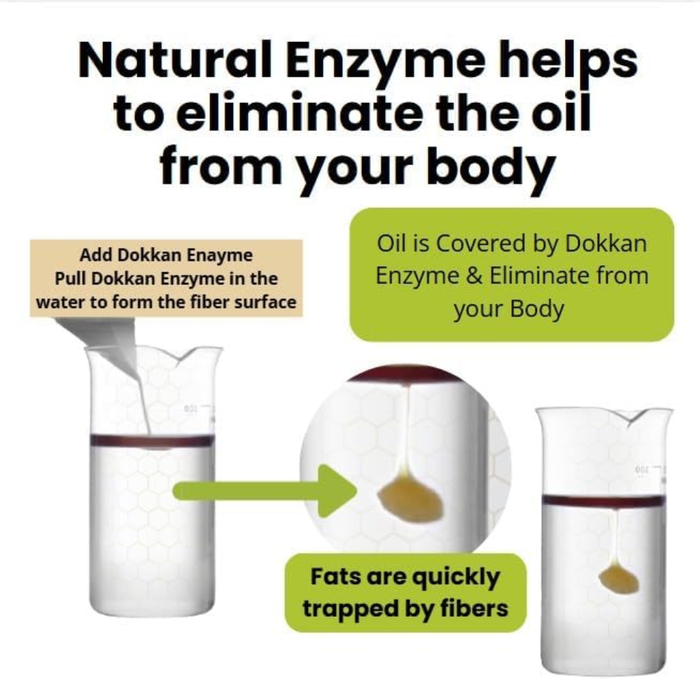 DOKKAN Super Herb Premium 180Caps