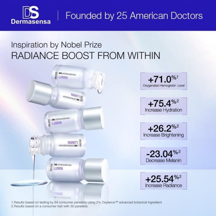 DS DERMASENSA Lumin Brightening Revival Toner  7×5ml