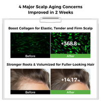 Groland AquaKine Scalp Serum 90ml
