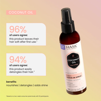 Hask Coconut Oil Nourishing 5-in-1 Leave-In Spray 175ml