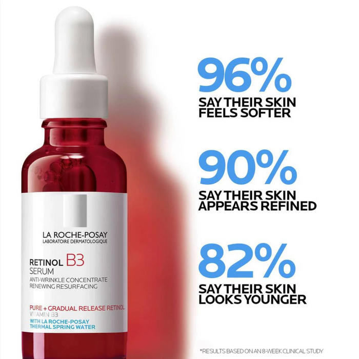 La Roche-Posay Retinol B3 Pure Retinol Serum For Anti-Aging 30ml