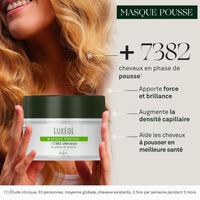 Luxeol Hair Growth Mask 200ml