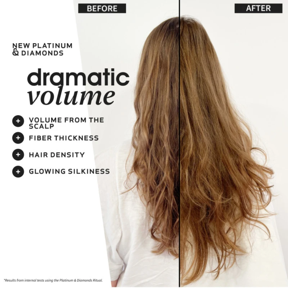 Miriam Quevedo Platinum & Diamonds Volume Shampoo 250ml