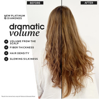 Miriam Quevedo Platinum & Diamonds Volume Shampoo 250ml