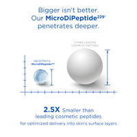 NeoStrata Triple Firming Neck Cream With MicroDiPeptide229 80g