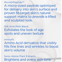 NeoStrata Rebound Sculpting Cream 50g