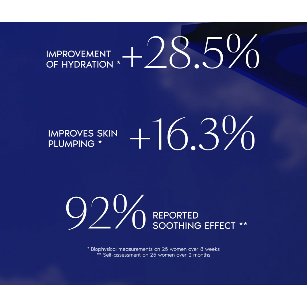Nescens Bio-Identical Restoring Mask 100ml