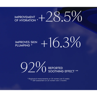 Nescens Bio-Identical Restoring Mask 100ml