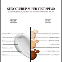 RMS Beauty SunCoverup Super Tint Broad Spectrum SPF 50 Sunscreen 30ml