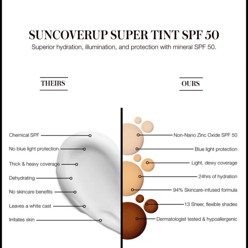 RMS Beauty SunCoverup Super Tint Broad Spectrum SPF 50 Sunscreen 30ml