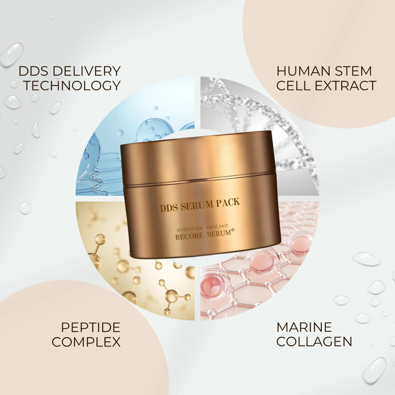 Recore Serum DDS Serum Pack Facial Mask 100g