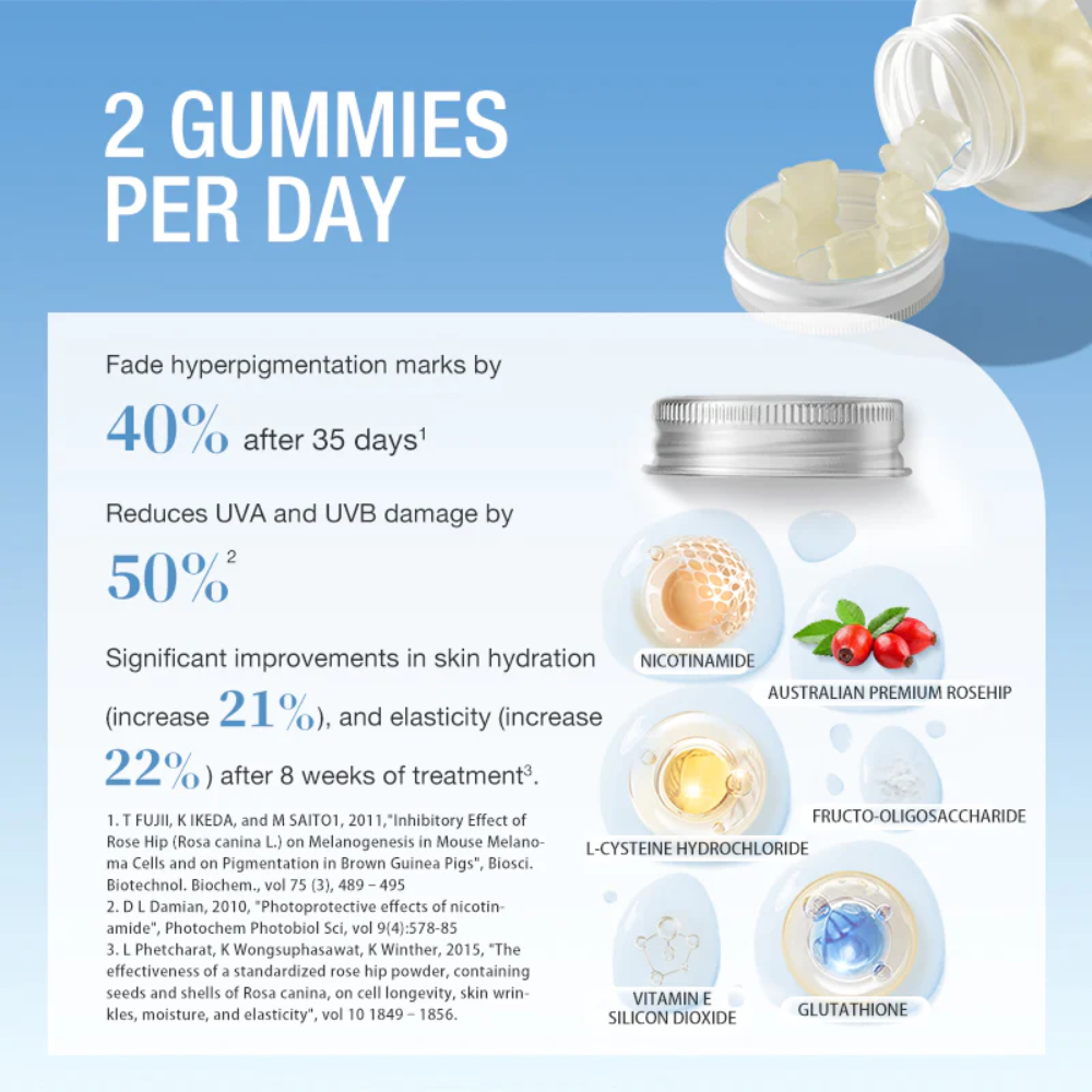 Unichi Teddi Lab Nicotinamide Gummy 60 Gummies