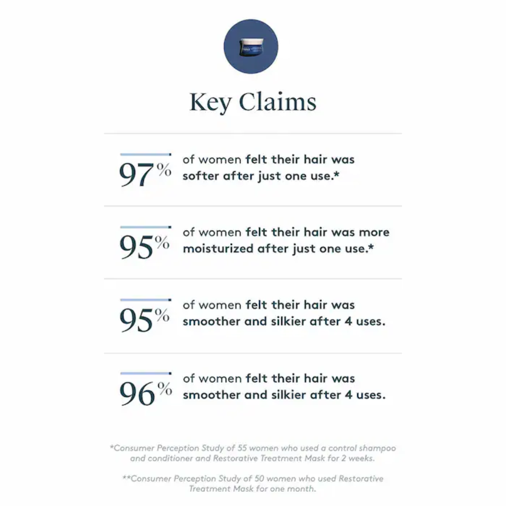 Virtue Restorative Treatment Hair Mask 150ml