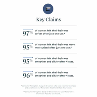 Virtue Restorative Treatment Hair Mask 150ml